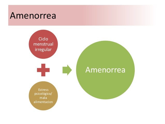 amenorrea en mujeres deportistas